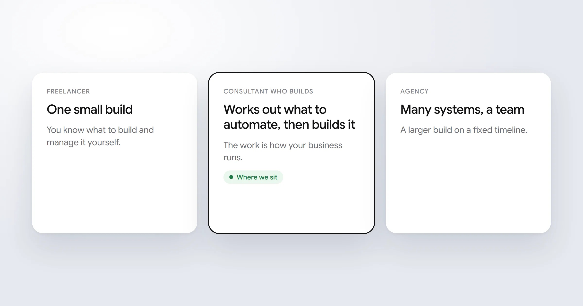 Three options side by side: a freelancer for one small build, a consultant who builds, and an agency for many systems