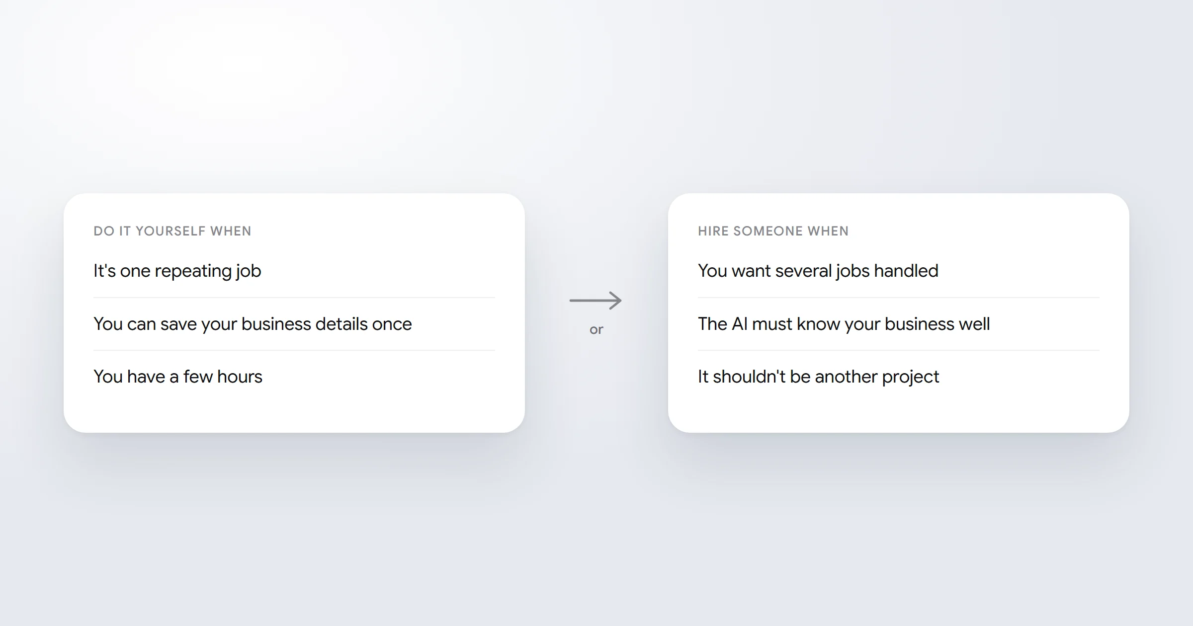 When to automate with ChatGPT yourself and when to hire someone