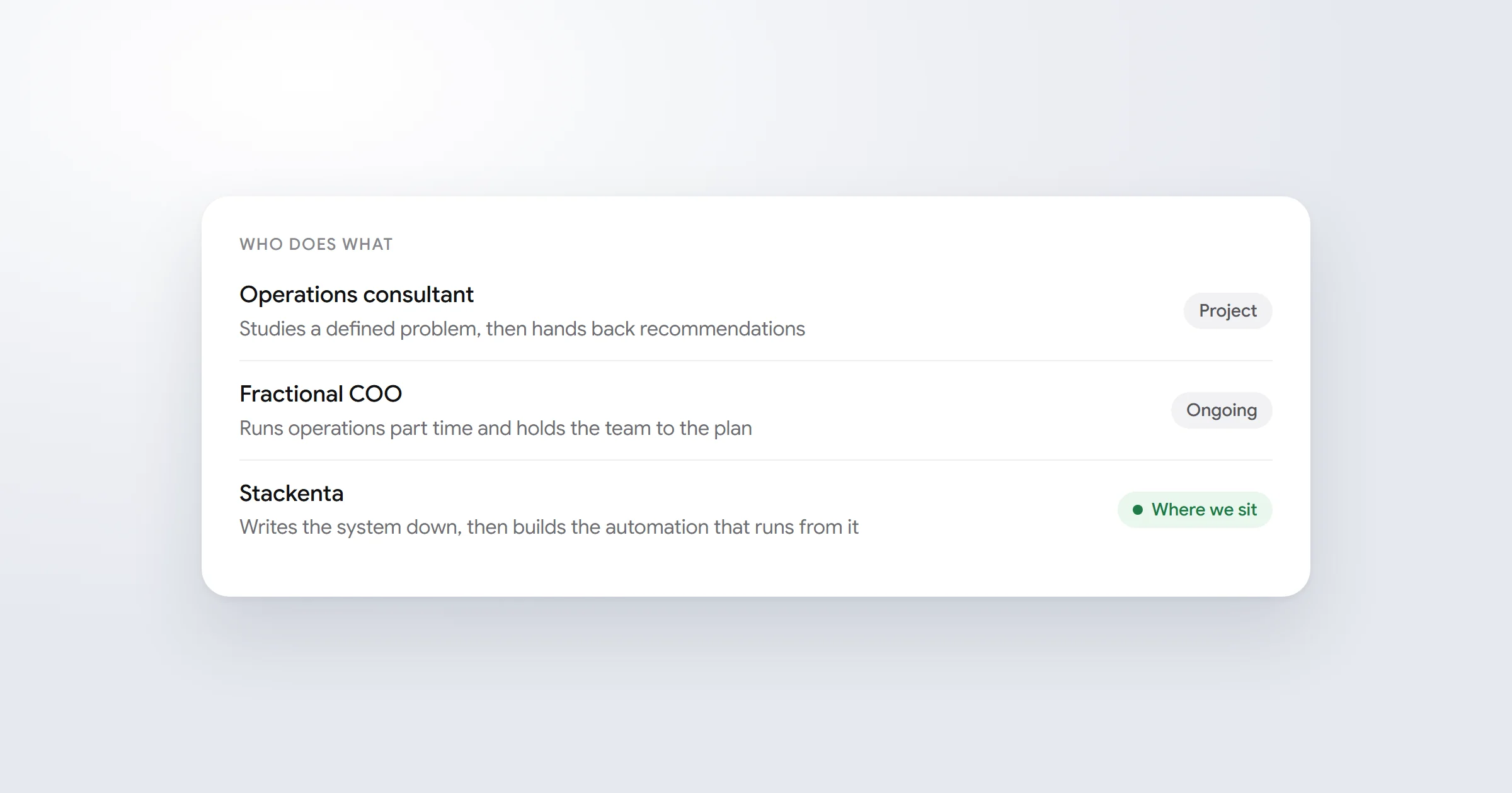 Three roles compared: an operations consultant who studies a project, a fractional COO who runs operations part time, and Stackenta, which writes the system down and builds the automation