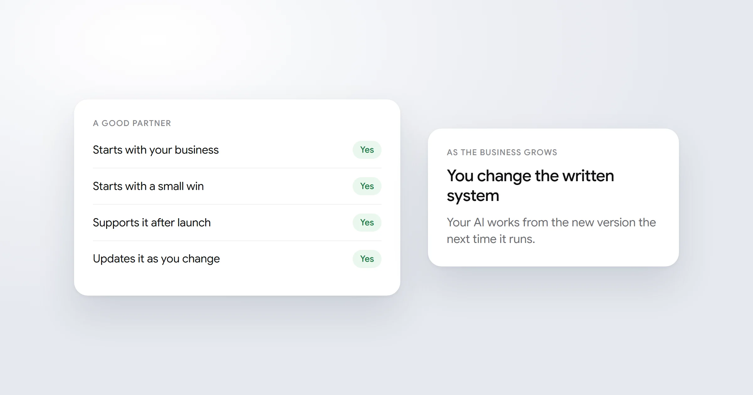 A checklist for a good AI implementation partner next to how the written system is updated as the business grows